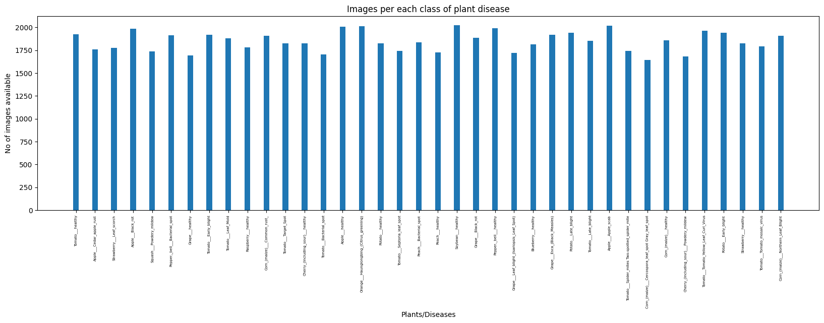 Dataset Summary